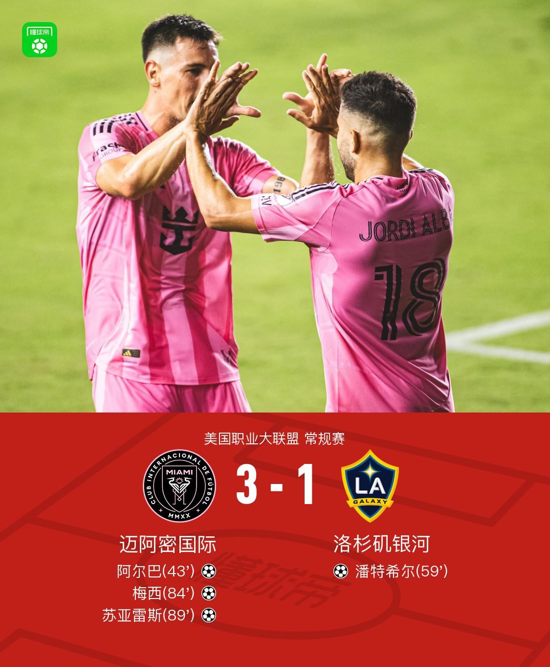 半岛体育APP-迈阿密国际3-1洛杉矶银河，梅西传射，苏亚雷斯，阿尔巴破门